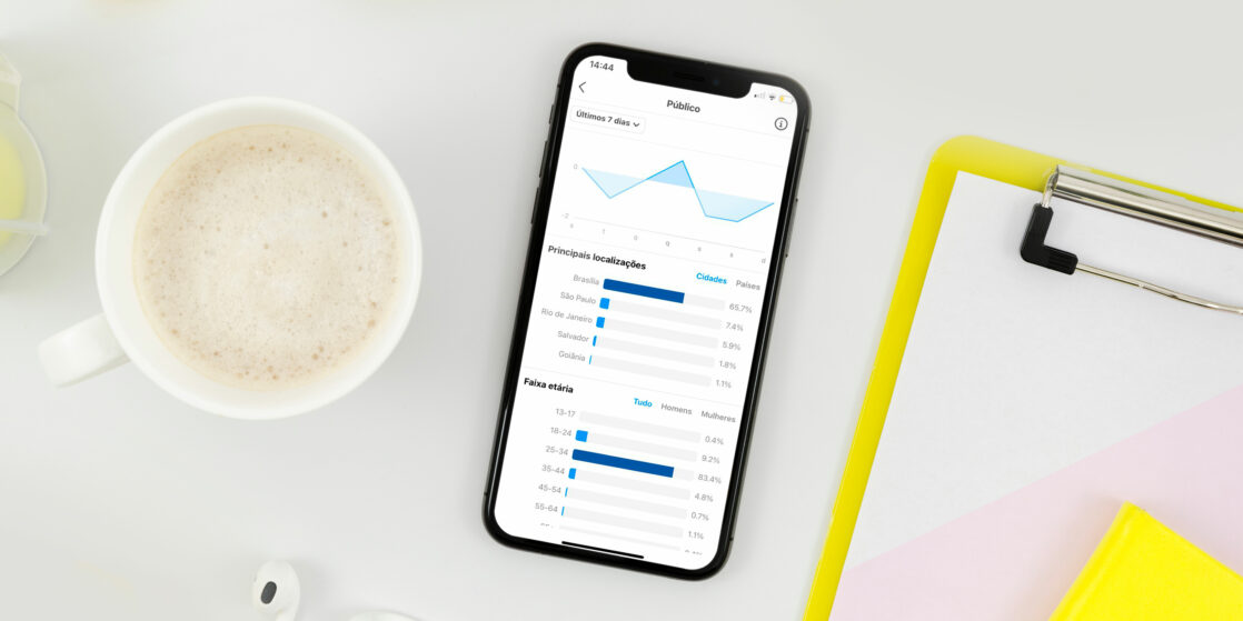 Image for Frequência e Alcance: qual é a diferença dos dois e qual é o mais importante para sua estratégia de marketing digital?